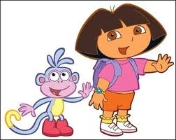 Dora Giydirme Türkçe